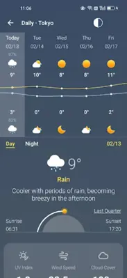 Weather android App screenshot 4