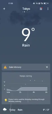 Weather android App screenshot 6